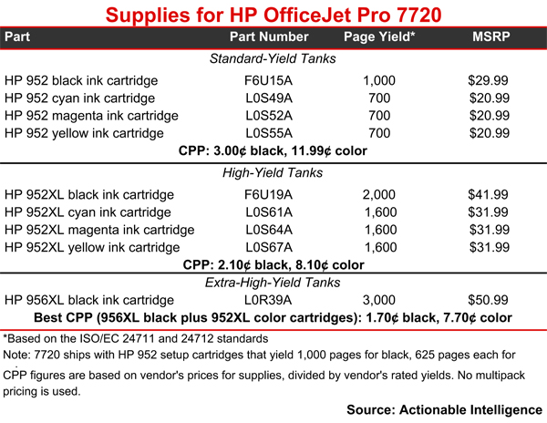 supplies-HP-OfficeJet-7700-series-8-17.jpg